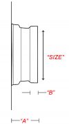 CTS Copper Flange Components | CTS Flange & Piping Products Aust